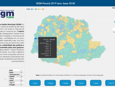 Mercedes está entre as gestões mais eficientes do Paraná
