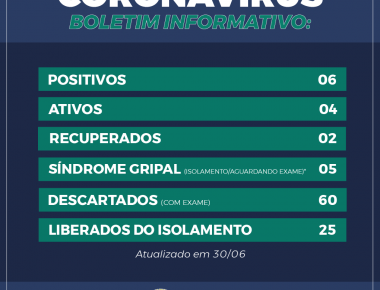 Mercedes registra mais 2 casos positivos de coronavírus 