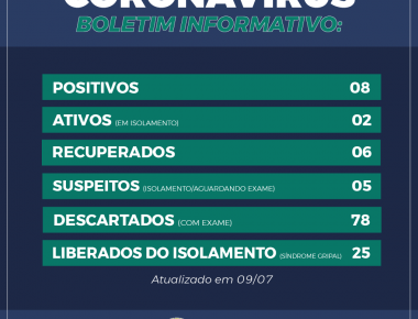 Dois novos casos positivos de coronavírus são registrados em Mercedes