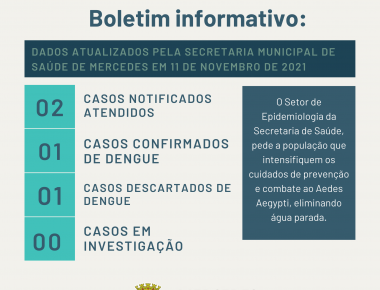 Mercedes confirma primeiro caso de dengue em novo período epidemiológico