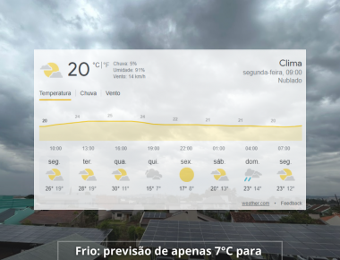 Frio: previsão de apenas 7°C para  esta semana em Mercedes