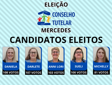 Eleitos novos conselheiros tutelares de Mercedes